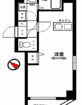 Dreamia上野御徒町
