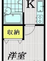 エクセレントフラッツ品川