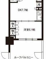 新品家具付きマンション湯島4A