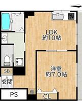 ウスダム・コーヅ池之端ハイツ