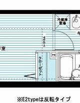 新品家具付きマンション笹塚55