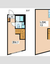 サンセリテ池袋